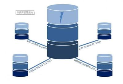 11個(gè)被人們低估的發(fā)明,成為現(xiàn)代生活中不可分割的一部分