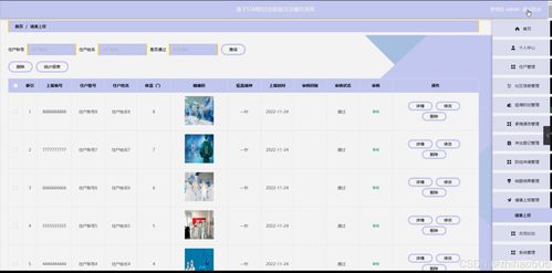 基于Flask與Vue框架的社區(qū)防疫生活服務(wù)系統(tǒng) 計(jì)算機(jī)畢設(shè)中的數(shù)據(jù)存儲與處理